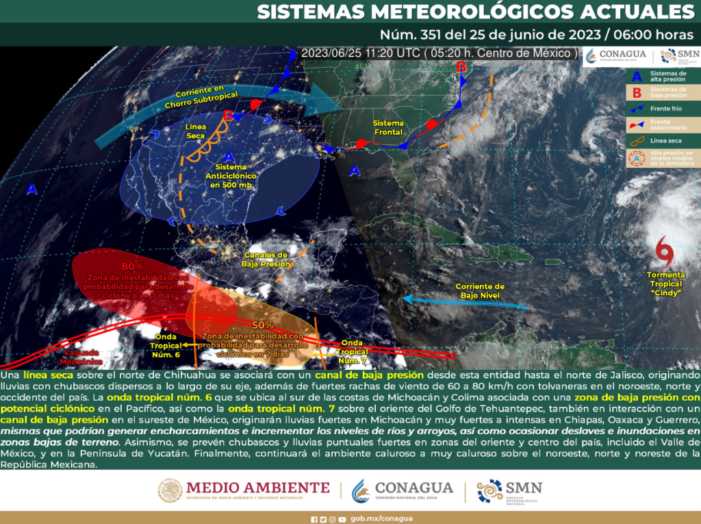 Dos ondas tropicales llegarán con lluvias a México para mitigar el calor