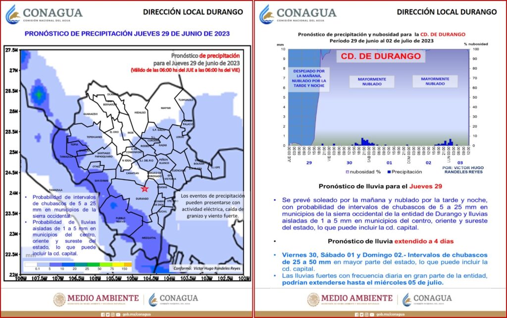 Tormenta tropical traerá chubascos de agua