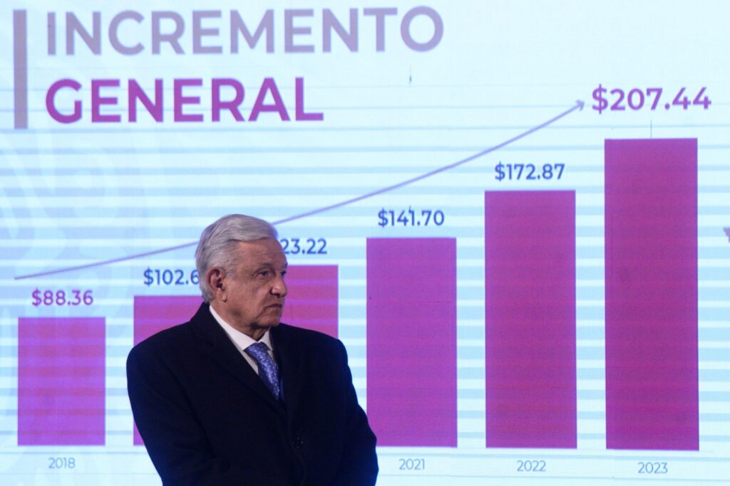 IP y ONG’S señalan que el salario mínimo en México debe ser de 8 mil 600 pesos