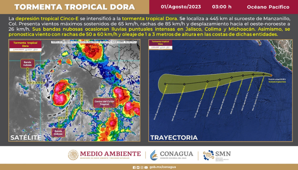 Depresión tropical ‘Cinco-E’ se convierte en tormenta ‘Dora’