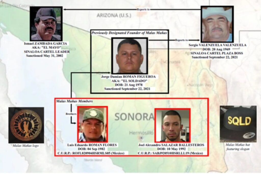 EU sanciona a grupo satélite del Cártel de Sinaloa por tráfico de drogas y migrantes