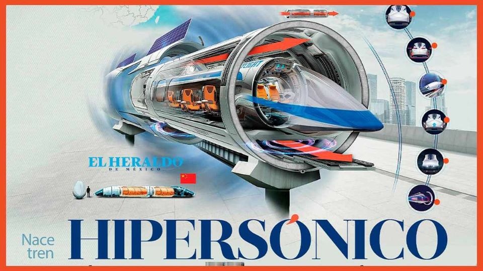 ¿De qué trata el tren hipersónico T-Flight que unirá a toda Asia?