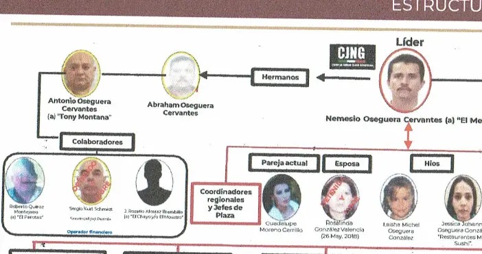 Detienen a Abraham Oseguera, hermano de «El Mencho», en Jalisco
