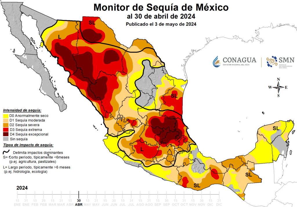 Ola de calor agrava sequía en Durango; el 100% de la entidad sufre crisis hídrica: MSM