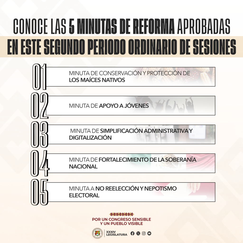 Nayarit avanza con 5 reformas clave