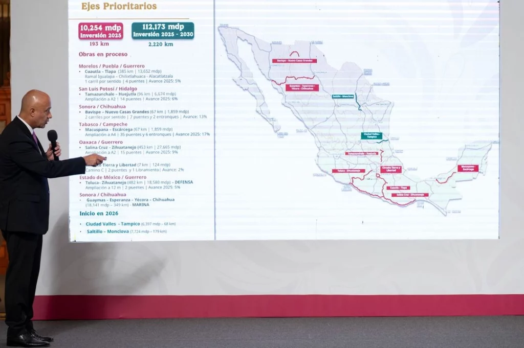 Gobierno invertirá 53 mil mdp en infraestructura carretera en 2025: SICT