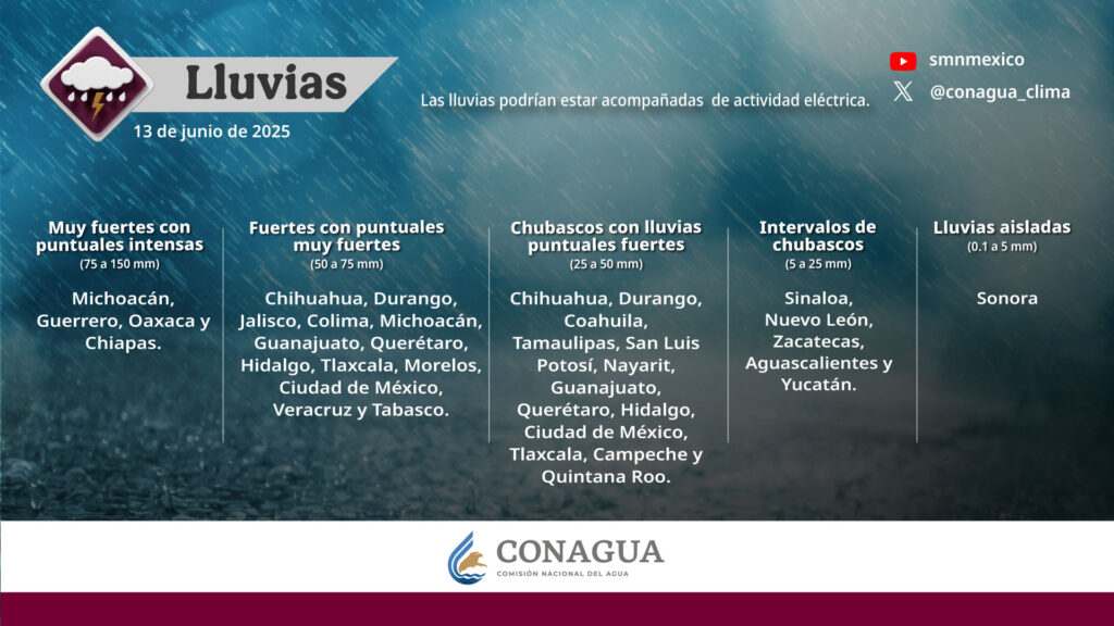 Emiten alerta por potencial ciclón tropical Cuatro-E