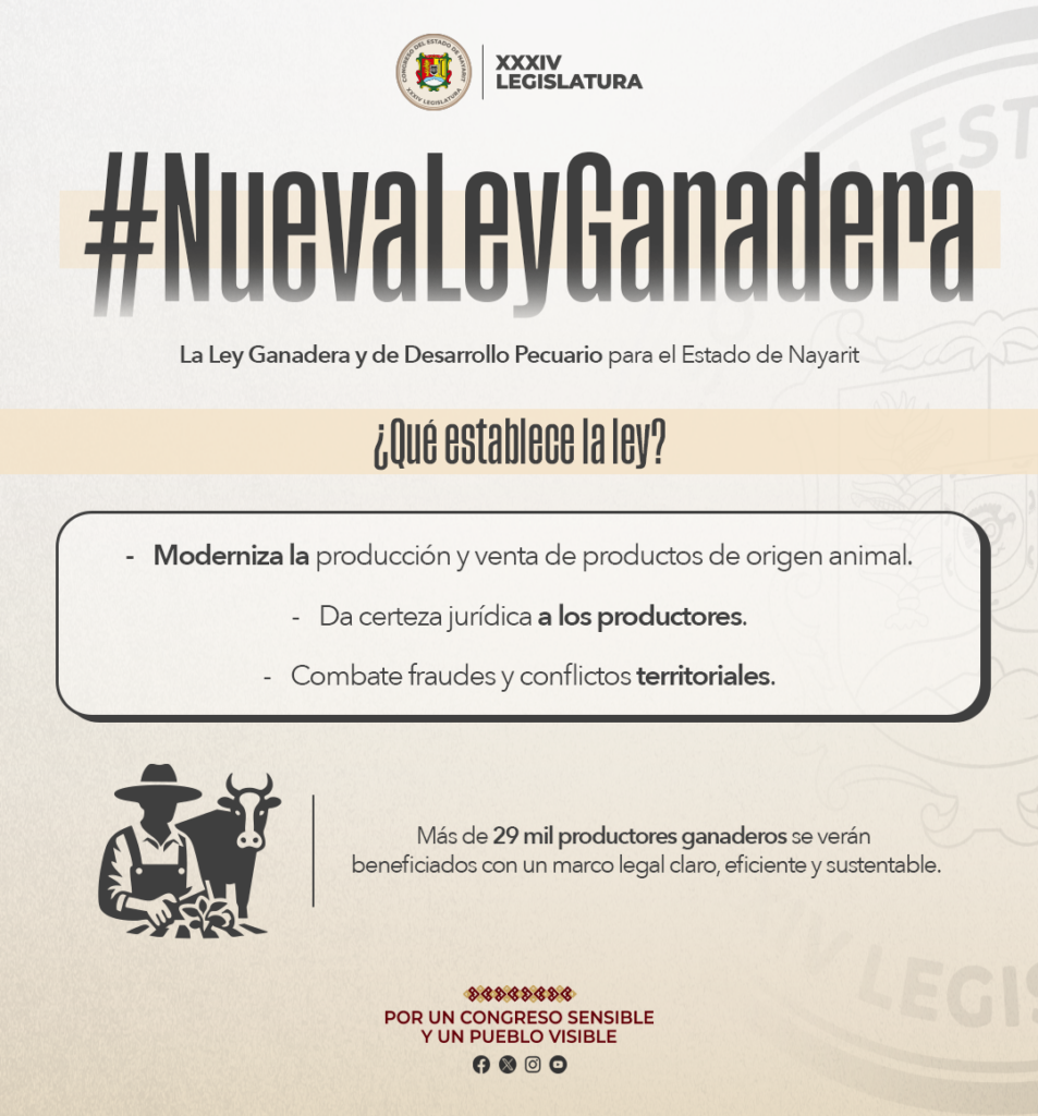 ¡Histórico para la ganadería en Nayarit!