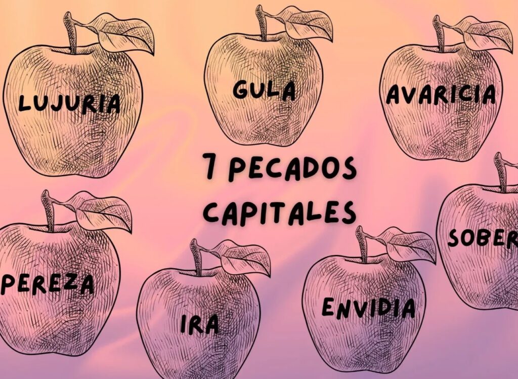 ¿Qué pecado capital eres según tu signo?