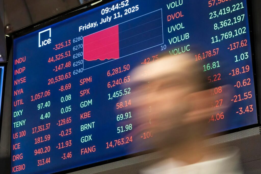 Wall Street cierra al alza pese a nuevos aranceles de Trump a la UE y México