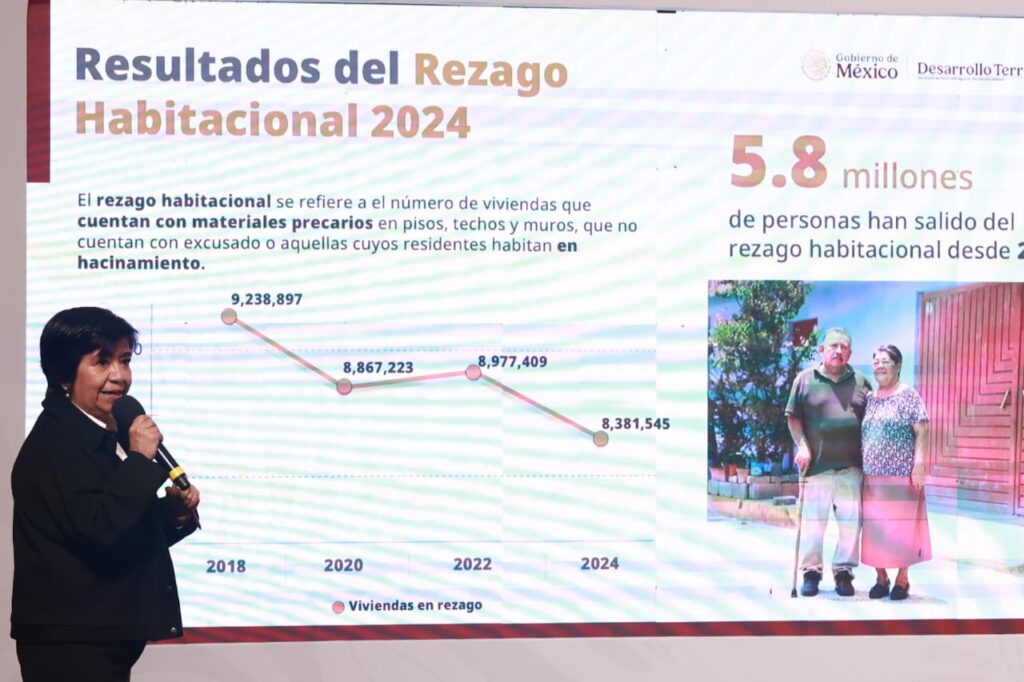 5.8 millones de personas han salido del rezago habitacional desde 2018: Sedatu