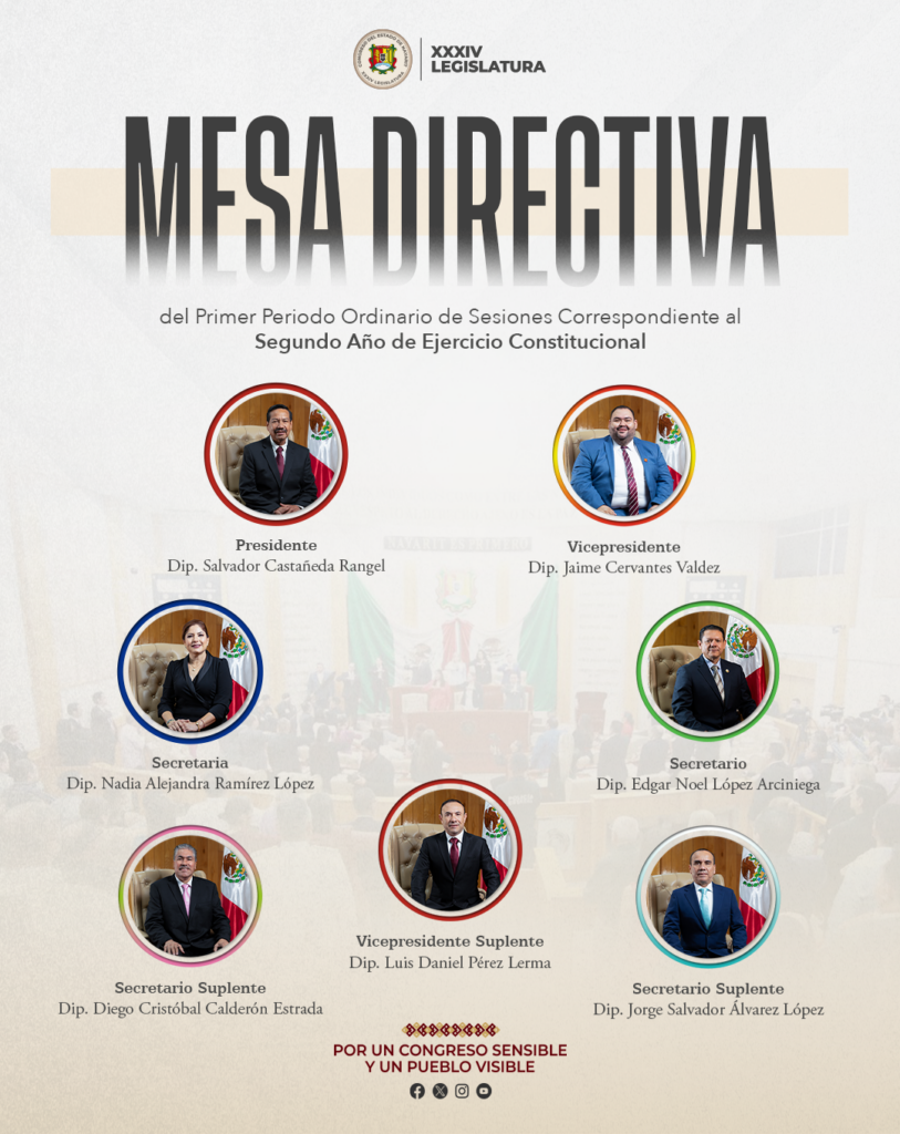 Nueva Mesa Directiva al frente del Congreso