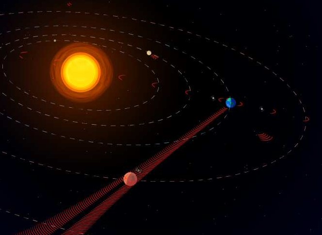 Interceptar comunicaciones alienígenas entre planetas