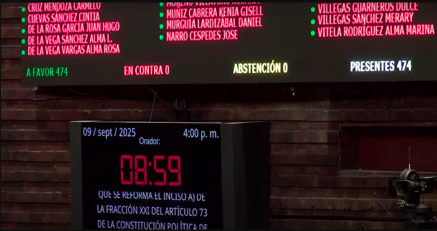 Cámara de Diputados aprueba dictamen para ley general contra extorsión