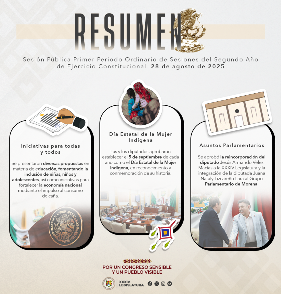 Resumen legislativo del 28 de agosto: La XXXIV Legislatura reconoce el legado de las mujeres indígenas