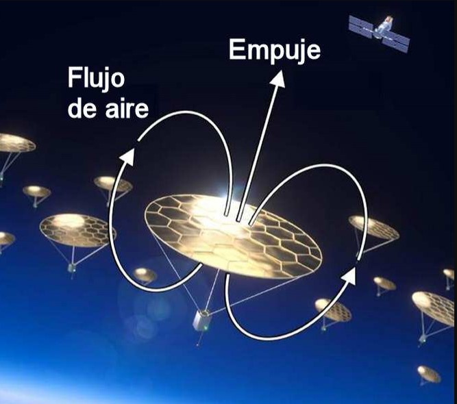 Crean vehículos con levitación lumínica para explorar la frontera del espacio