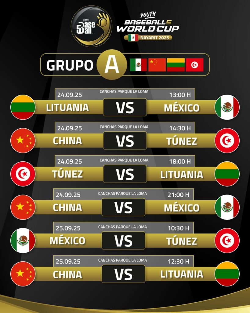 Programación de la fase de grupos del Baseball5 World Cup Nayarit 2025.
