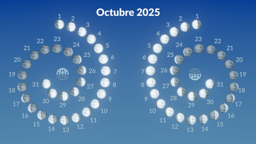 Energías de octubre: descubre tu destino este 10 de octubre