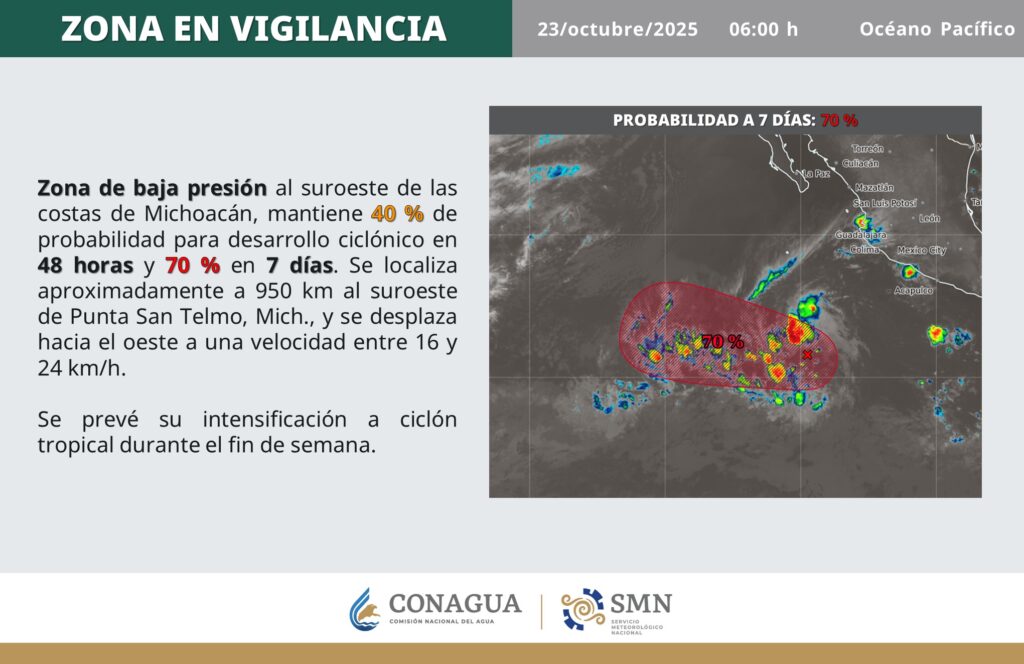 ¿Termina la temporada de lluvias? Adiós a los ciclones en México