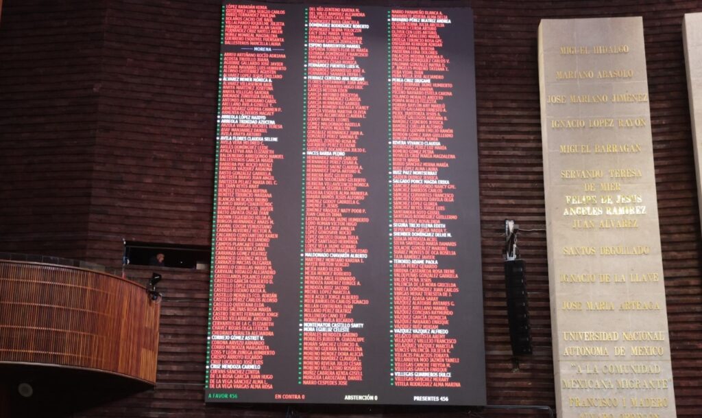 Cámara de Diputados Aprueba Ley para Combatir la Extorsión