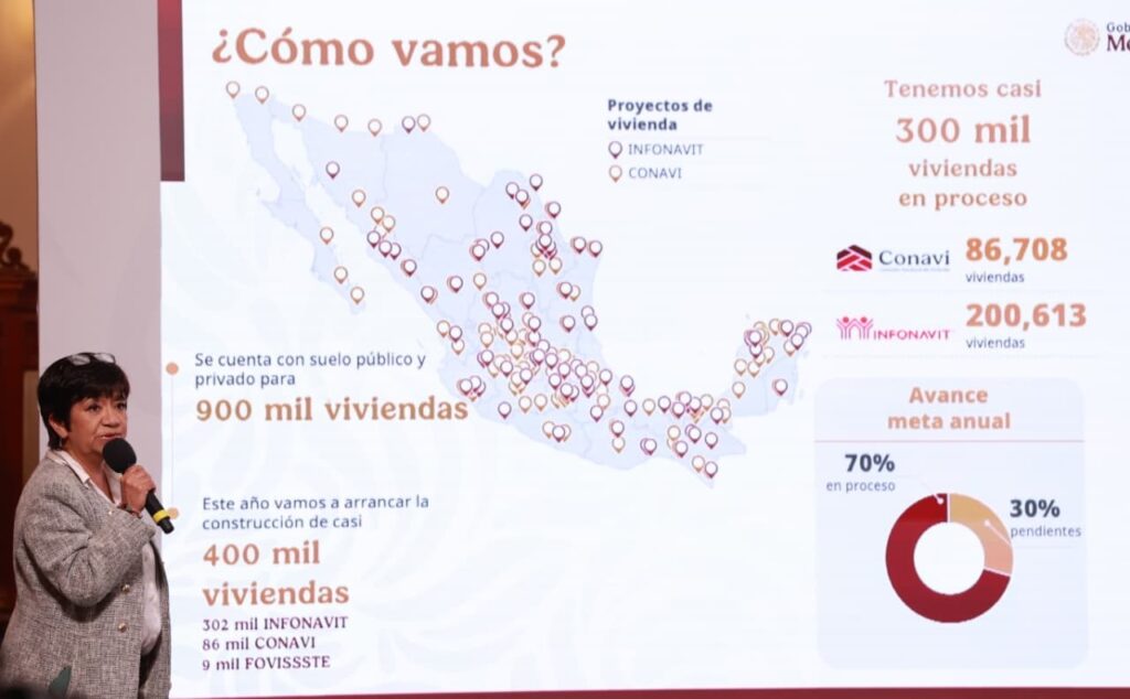Sedatu e Infonavit impulsan meta de 400 mil viviendas en 2025; ya iniciaron 300 mil