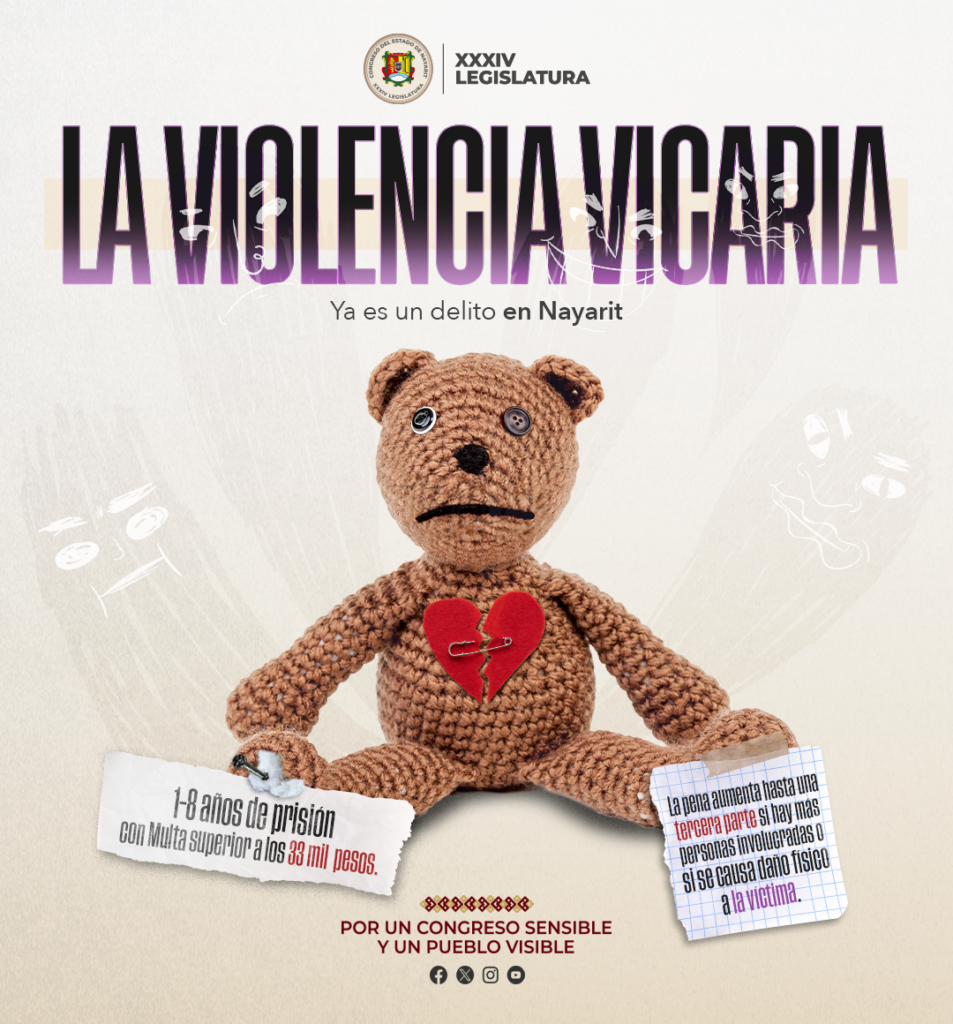 En Nayarit, quien ejerza violencia vicaria enfrentará prisión y multa