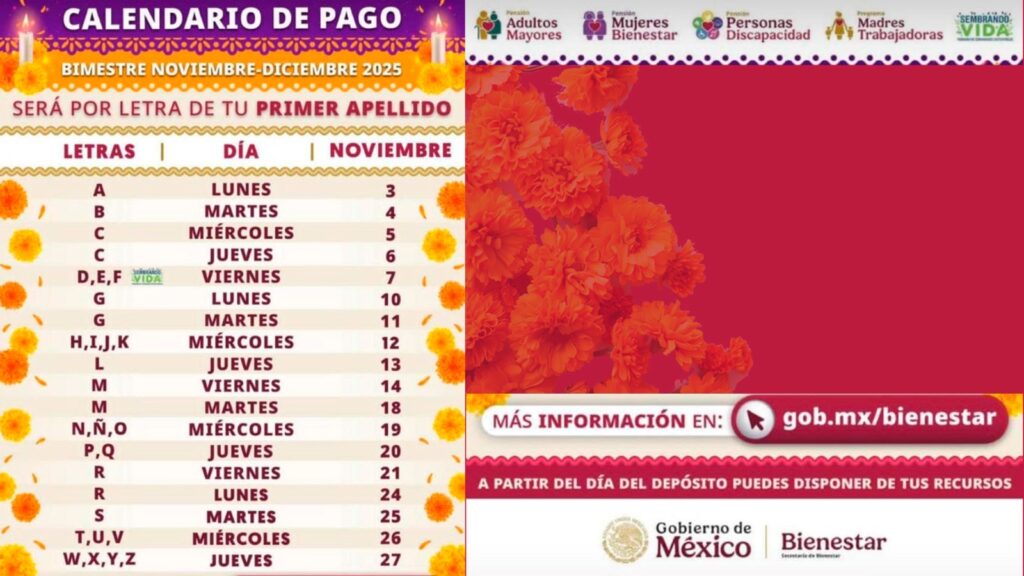 Anuncian calendario de pagos del bimestre noviembre-diciembre 2025 para programas del Bienestar