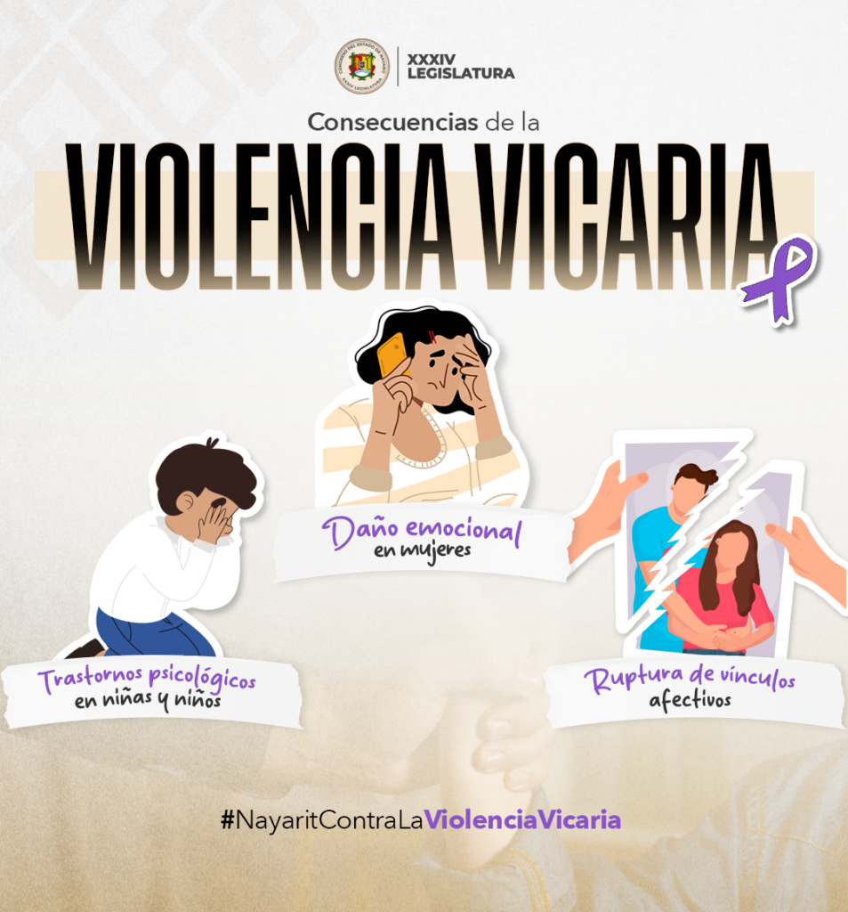 Cuando hay violencia vicaria, sufren dos corazones.