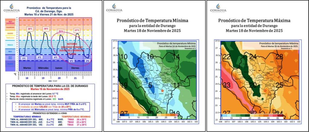 Protección Civil de Santiago Papasquiaro alerta por bajas temperaturas esta semana