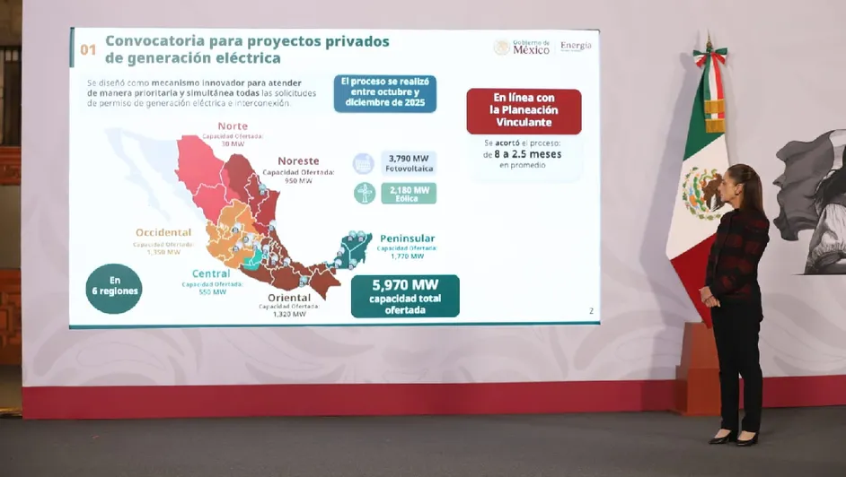 Sheinbaum presenta plan de expansión de la CFE para fortalecer la soberanía energética