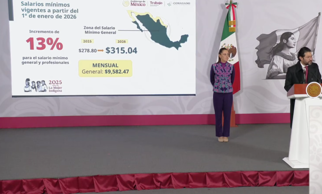 Sheinbaum anuncia incremento salarial y transición hacia jornada laboral de 40 horas