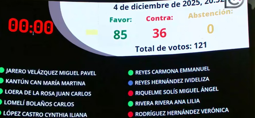 El Senado de México Aprueba Nueva Ley General de Aguas