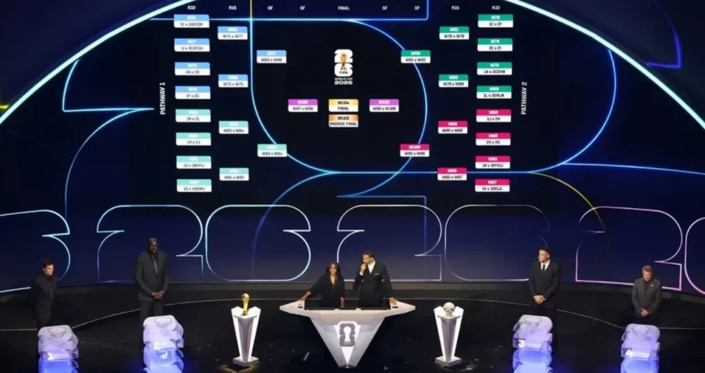 Anuncio de la FIFA sobre el Mundial 2026 revela emocionantes enfrentamientos