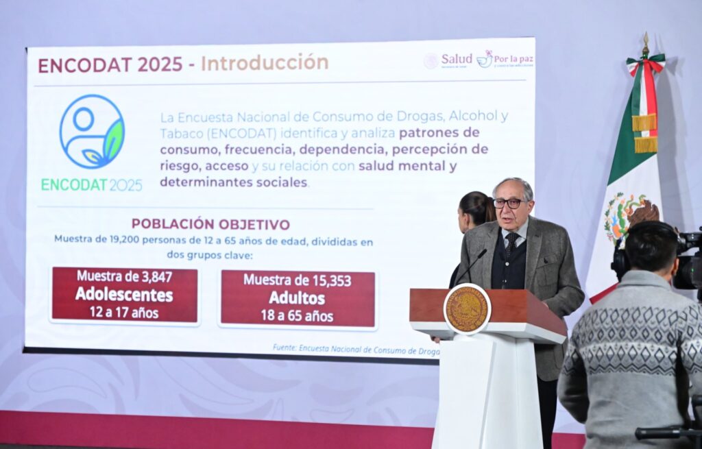 Durango, en región con uno de los mayores aumentos en consumo de drogas: ENCODAT 2025