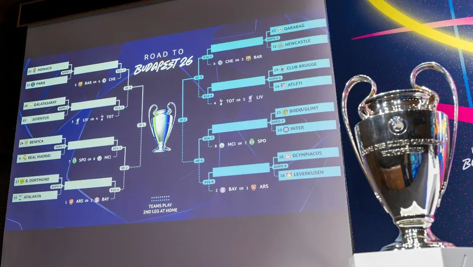 Champions League: El Playoff que todos esperan