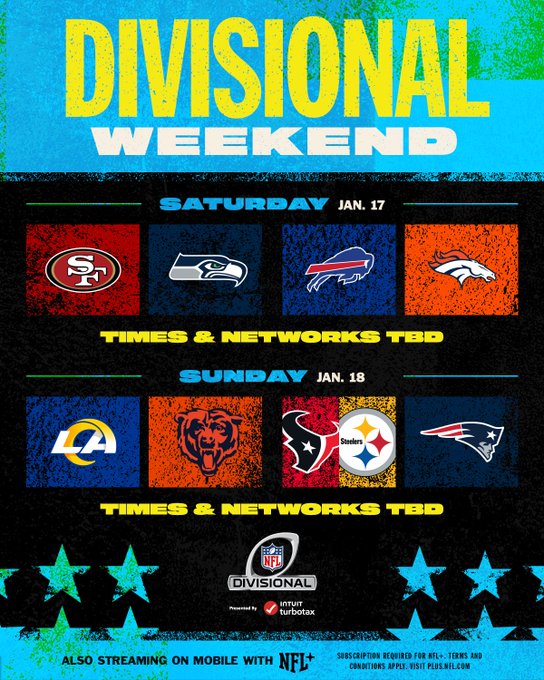 Ronda de Comodines de la NFL: Sorpresas y expectativas para la Ronda Divisional