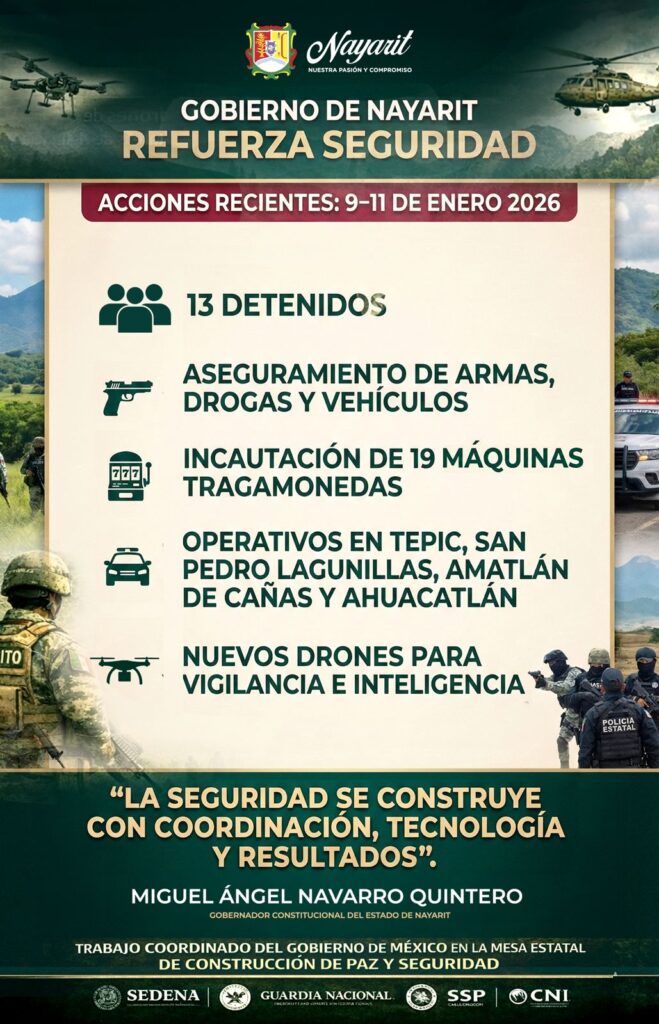 Gobierno de Nayarit refuerza seguridad