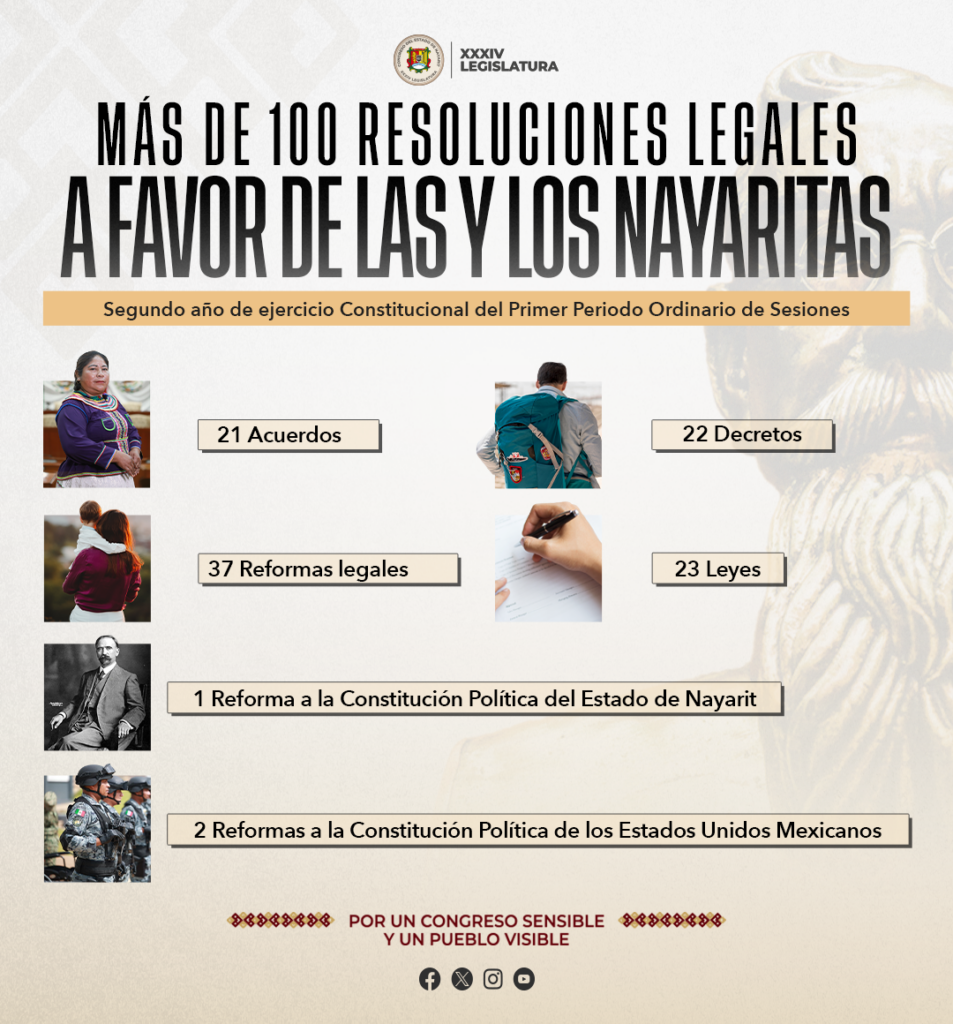 Más de 100 decisiones que sí transforman