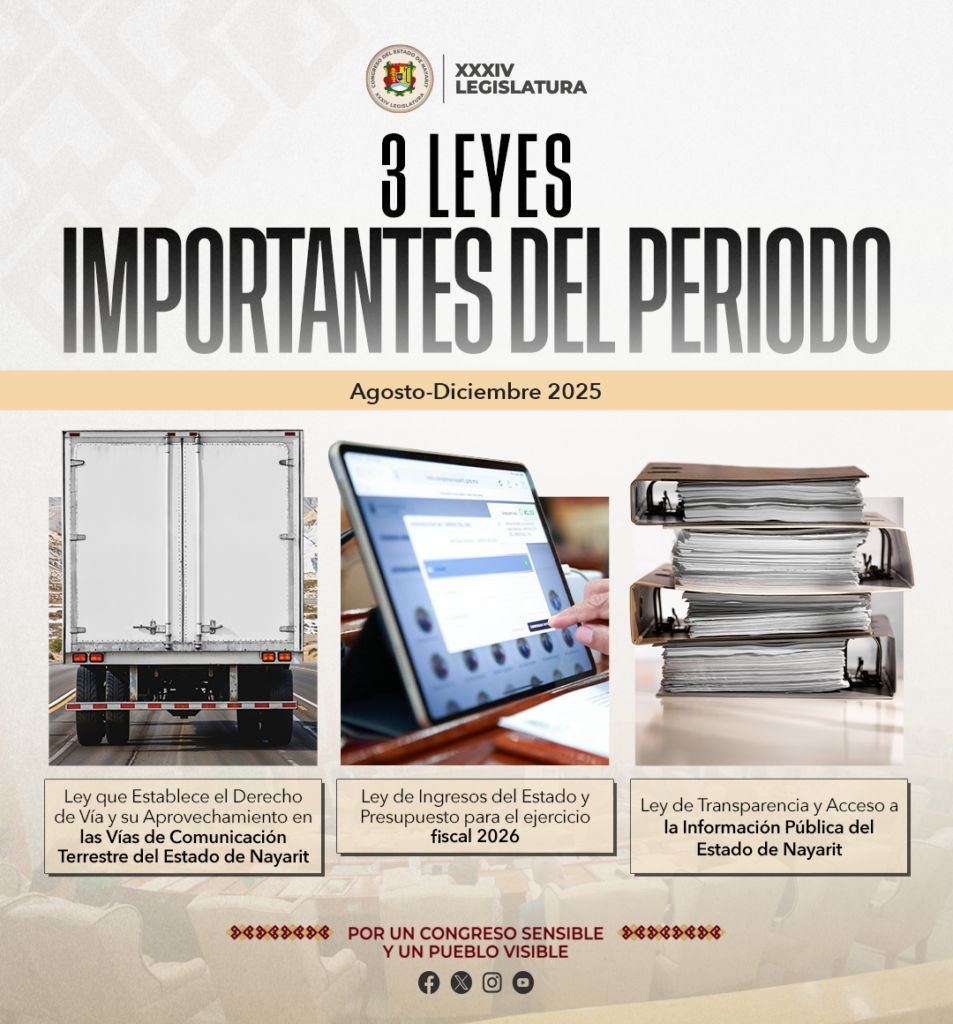 Nayarit avanza con leyes de Vía, Transparencia y Presupuesto.