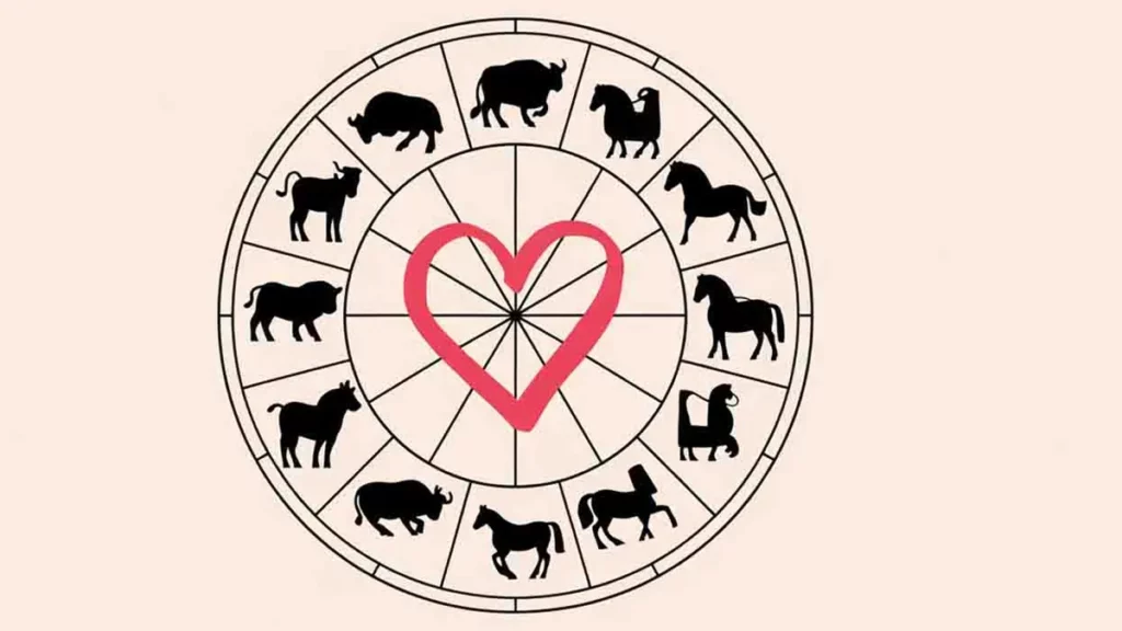 Encuentra tu pareja ideal según la astrología china