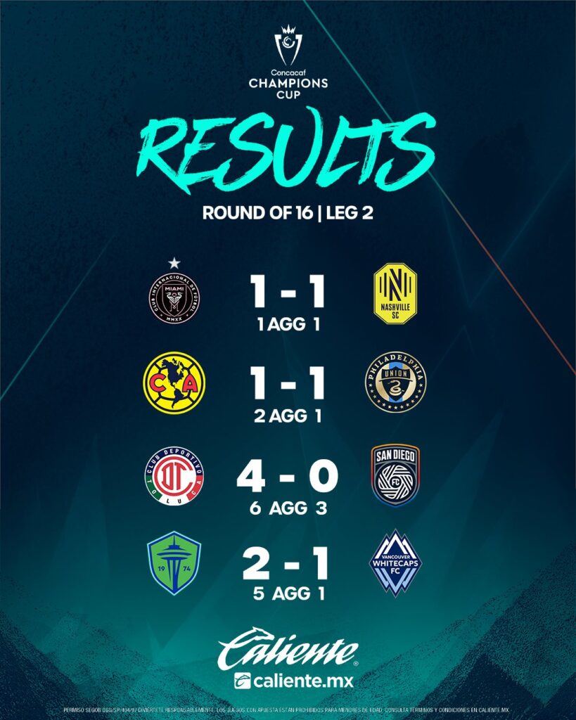 América y Toluca avanzan a cuartos de final en la Concacaf Champions Cup