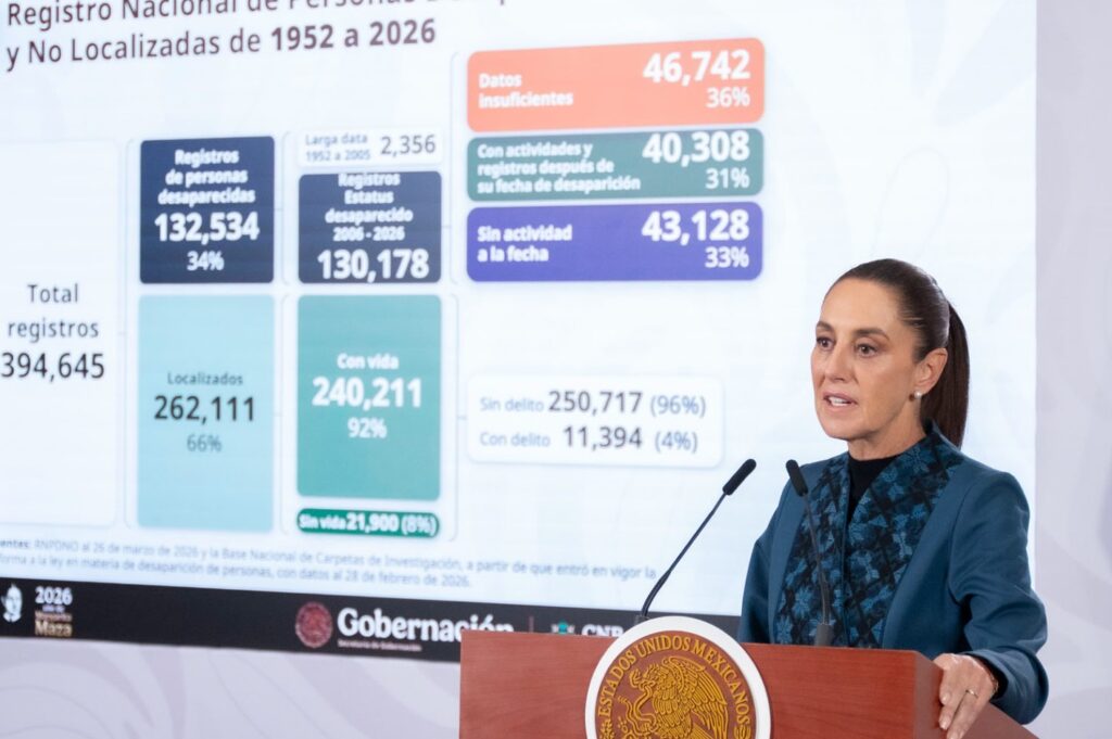 La Mañanera de Sheinbaum, 27 de marzo, minuto a minuto