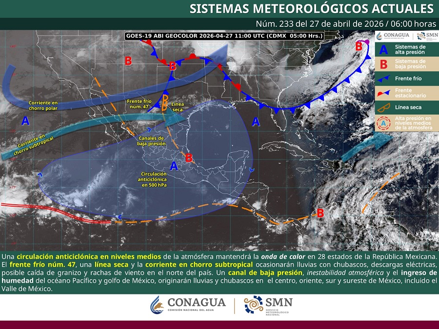 Persistirá onda de calor en Jalisco; prevén temperaturas de hasta 45 grados y fuertes rachas de viento