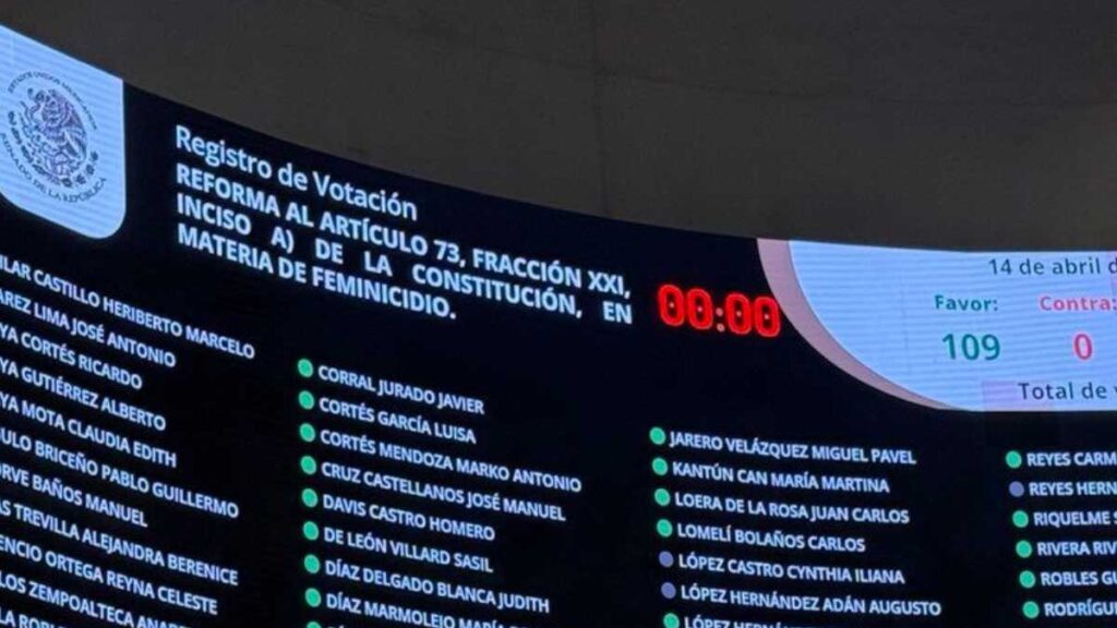 Senado aprueba por unanimidad la creación de la Ley General de Feminicidio