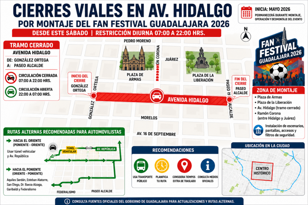 Inician cierres por el Fan Festival en Guadalajara; restringen circulación en avenida Hidalgo