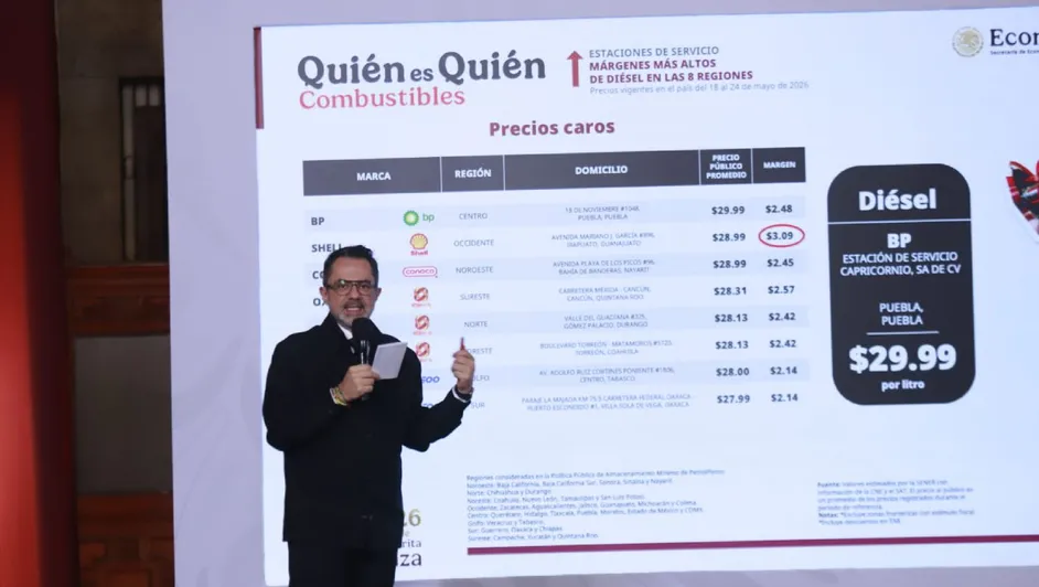 Profeco reporta que más del 63% de gasolineras vende diésel bajo $27