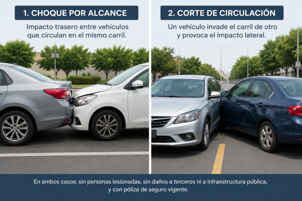 Más de 52 mil choques menores fueron resueltos con protocolo especial para agilizar la movilidad en Jalisco