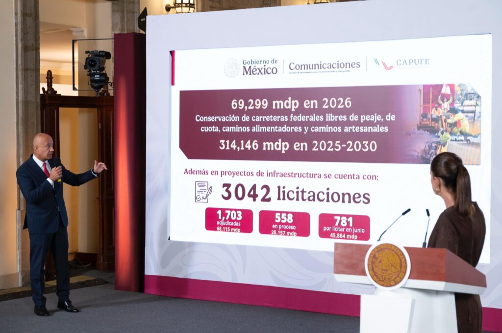Destaca Sheinbaum inversión histórica en caminos artesanales y conservación carretera