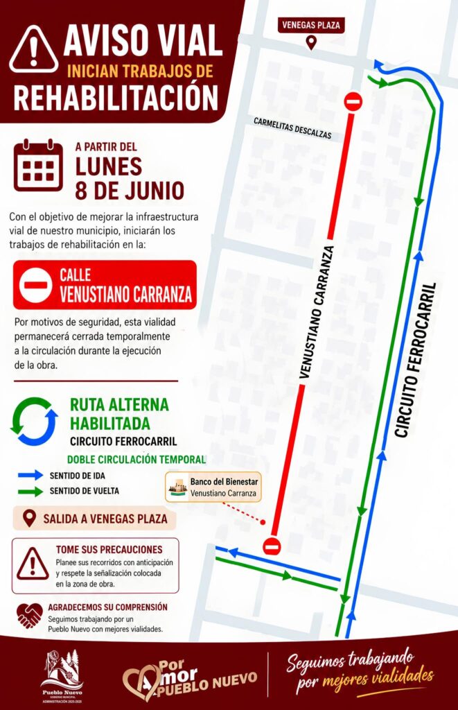 Vías alternas por pavimentación