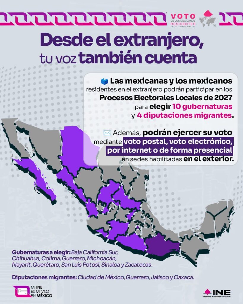 Mexicanos en el extranjero podrán participar en las elecciones locales de 2027: INE